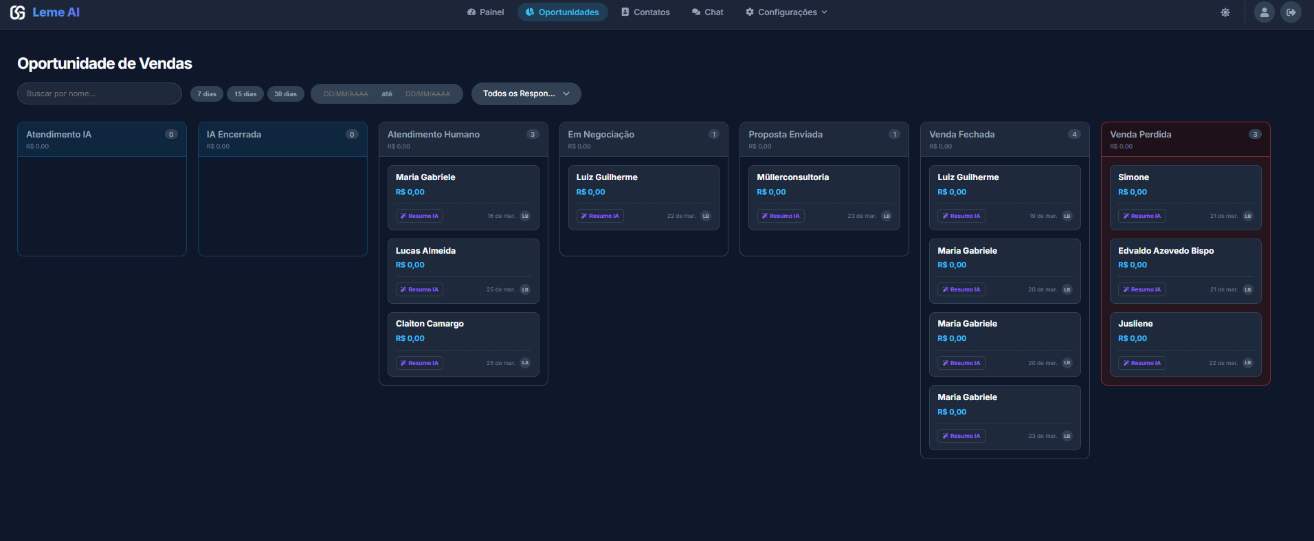 Funil de Vendas do LemeIA CRM para WhatsApp